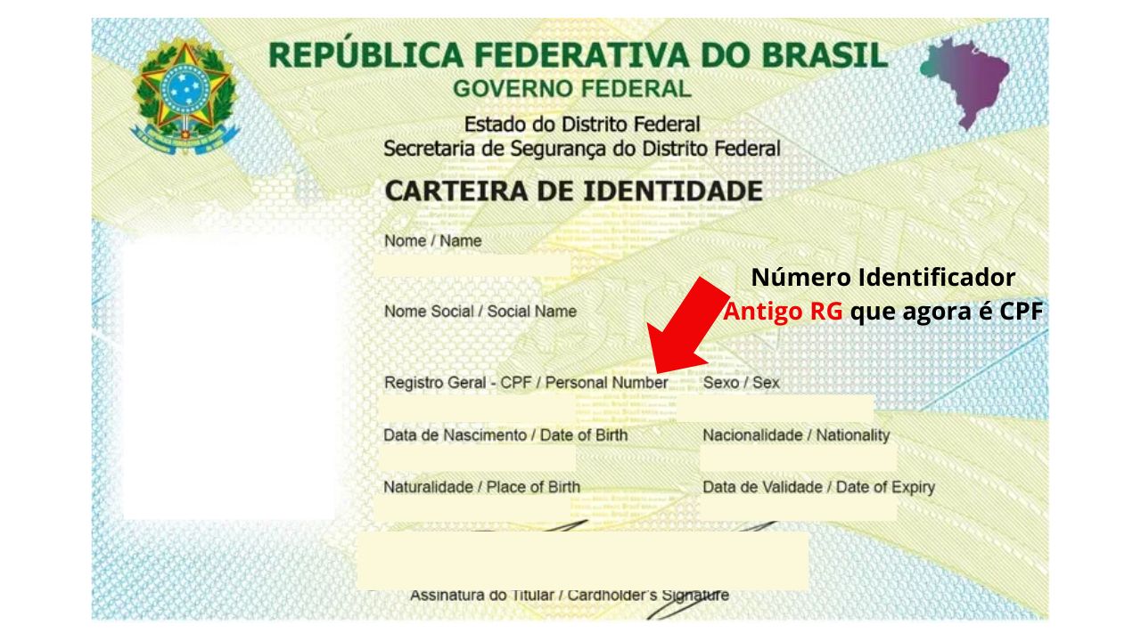 Quantos dígitos tem o RG? Guia completo por estado e novo padrão CPF ...